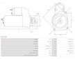 Startér AS-PL S4015 PR - Repas