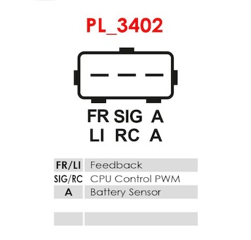 Alternátor AS-PL A5487S