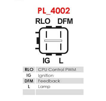 Alternátor AS-PL A6061 PR - Repas