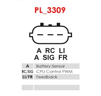 Alternátor AS-PL A6736 PR - Repas