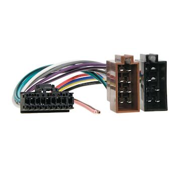 Kabel pro SONY 18-pin / ISO, STM PC3-432