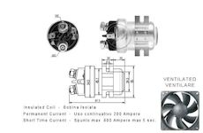 Spínač startéru ZM - Delco 19024760